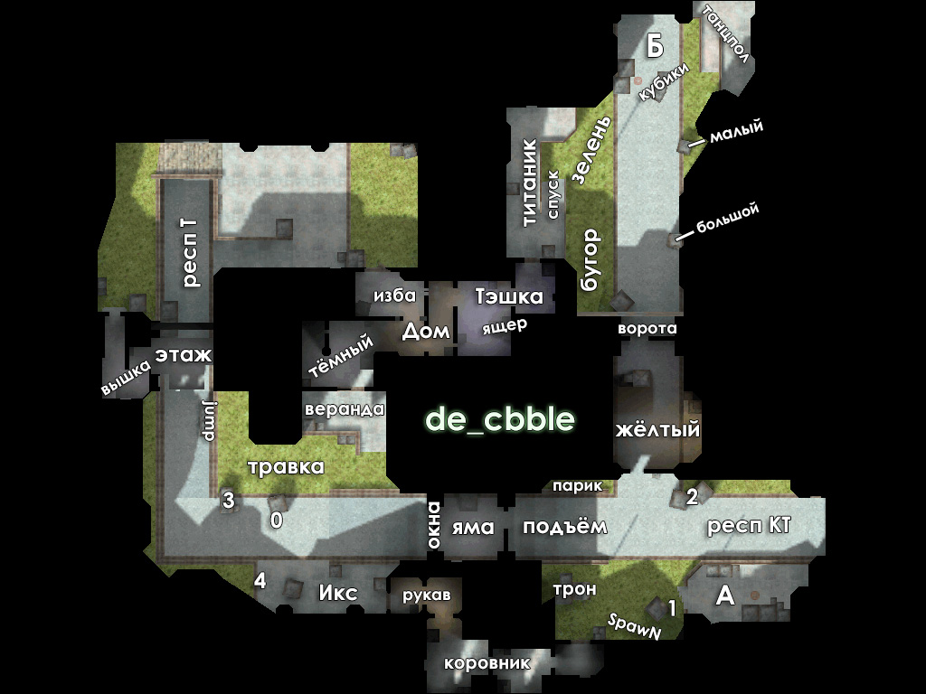 de_cbble