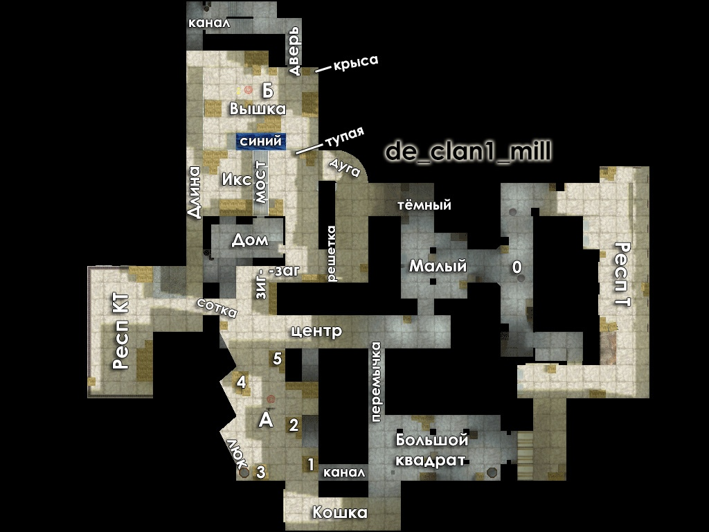 de_clan_mill